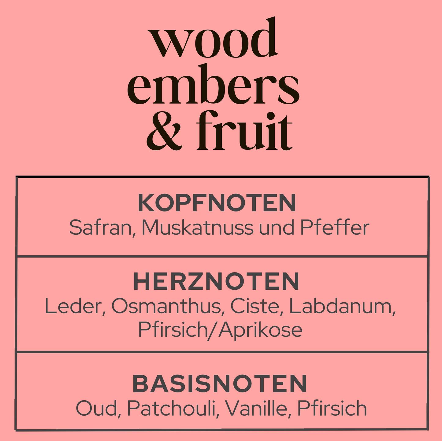 Le parfum fait fondre les braises de bois et les fruits 