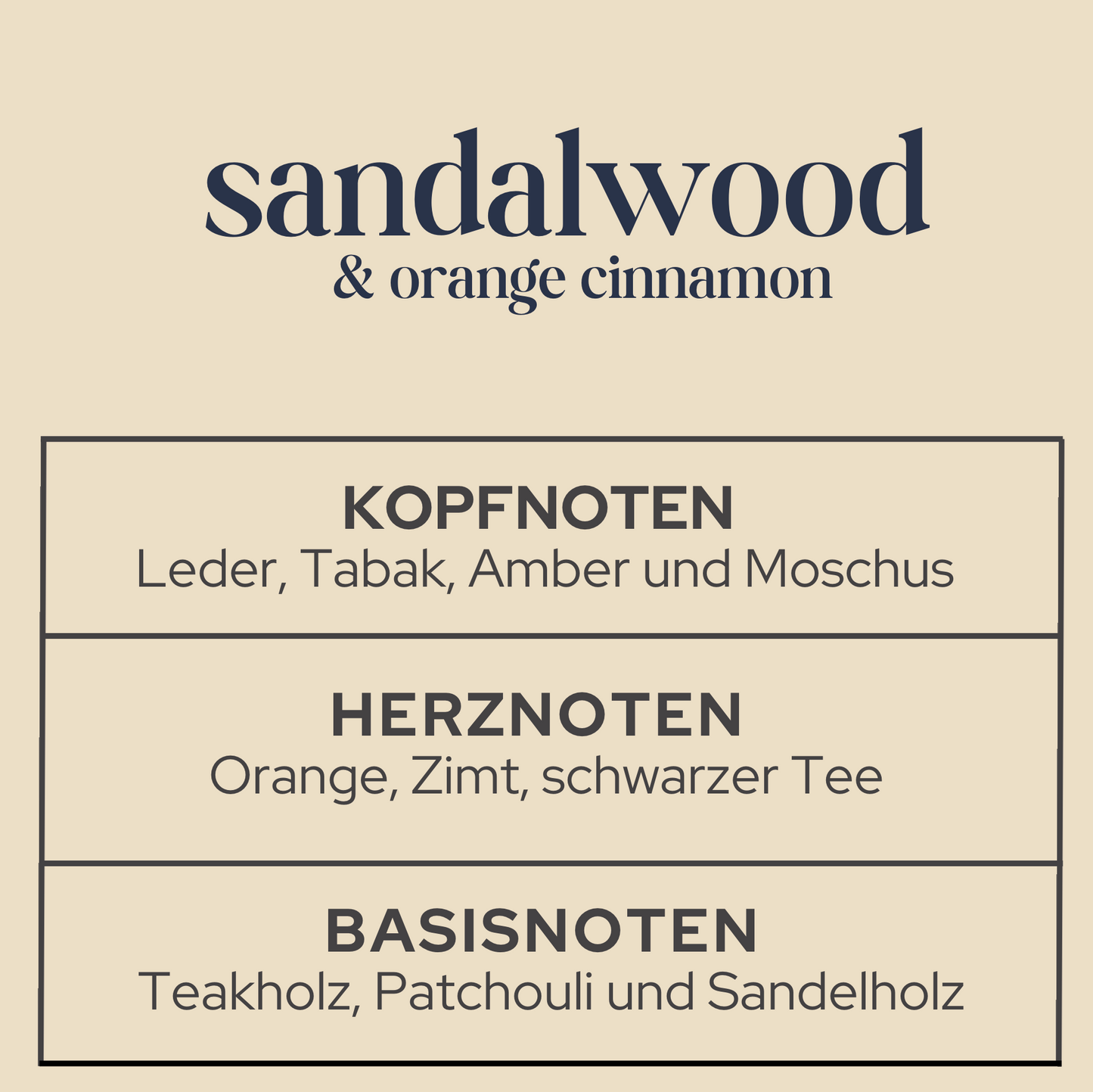 Le parfum fond le bois de santal et l'orange, la cannelle