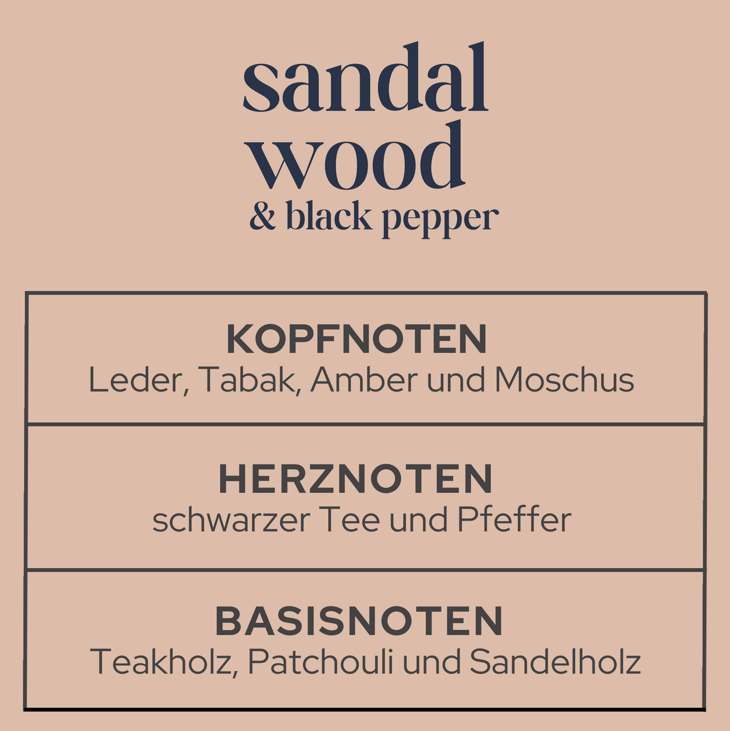 Le parfum fond le bois de santal et le poivre noir 