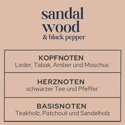 Le parfum fond le bois de santal et le poivre noir 