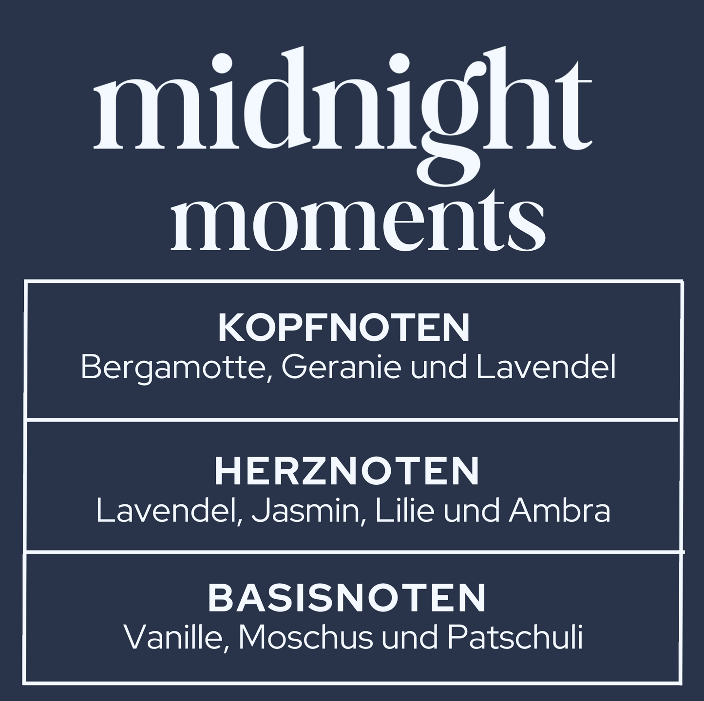 Il profumo di Midnight Moments si scioglie 