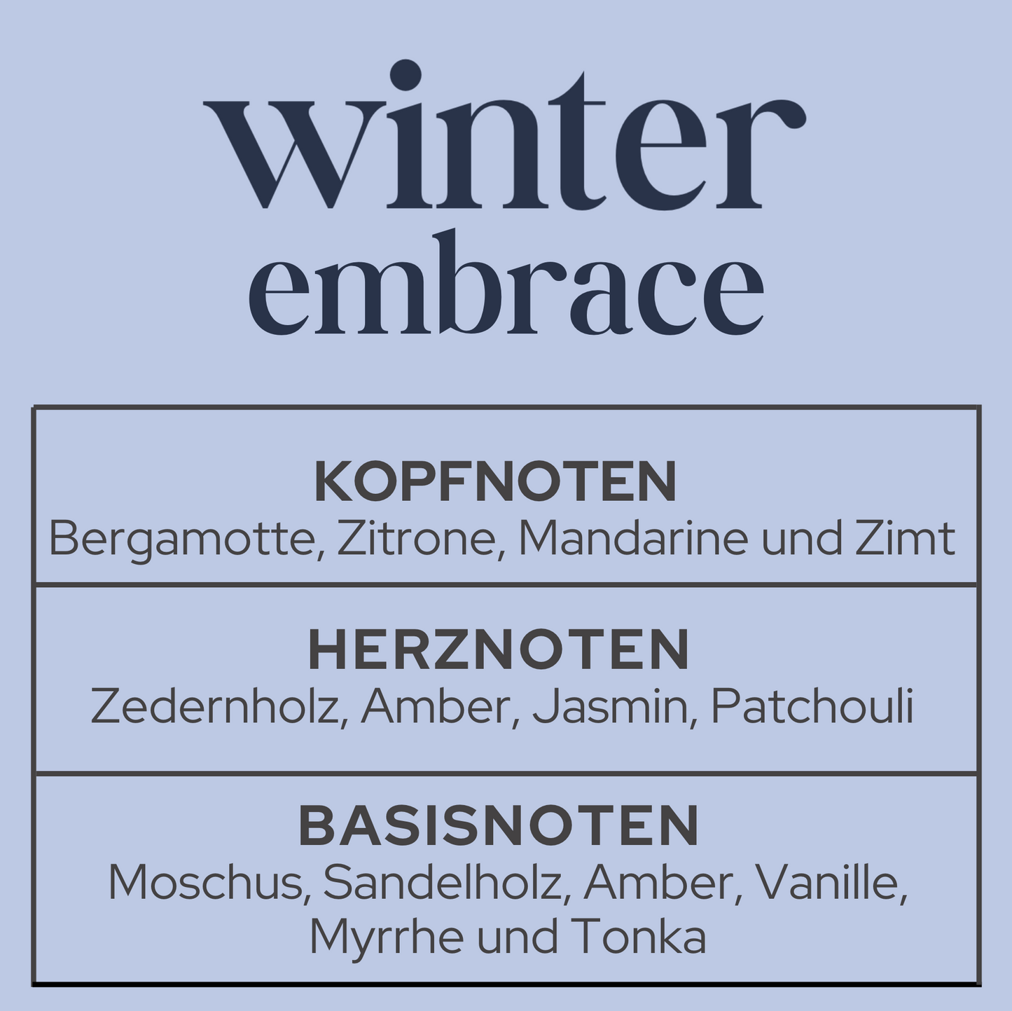 Le parfum fond l’étreinte hivernale 