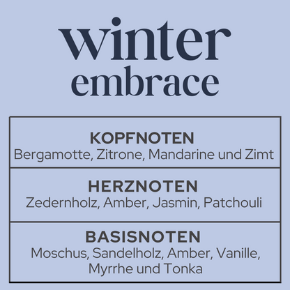 Le parfum fond l’étreinte hivernale 