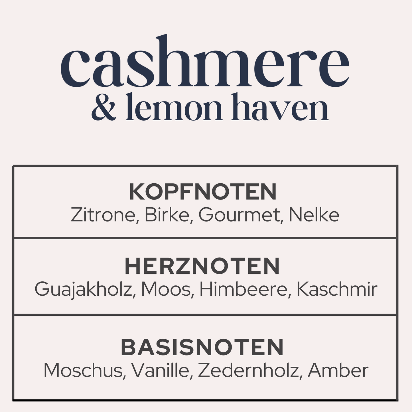 Le parfum fond Cachemire et Lemon Haven 