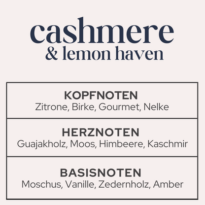 Le parfum fond Cachemire et Lemon Haven 